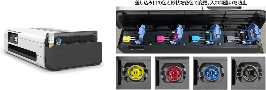 差し込み口の色と形状を各色で変更。入れ間違いを防止。