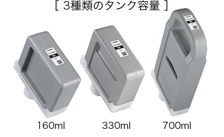 写真:3種類のタンク容量(160ml/330ml/700ml)