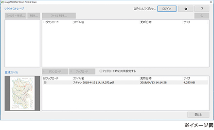 図:Cloud SCAN ※イメージ図