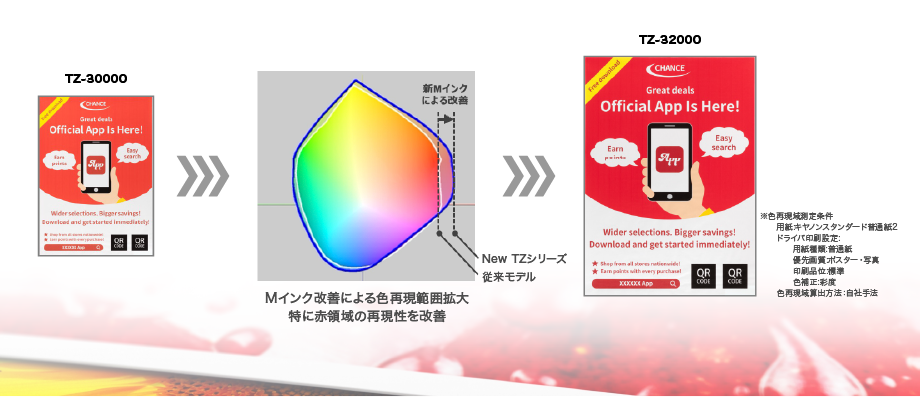 新マゼンタインク