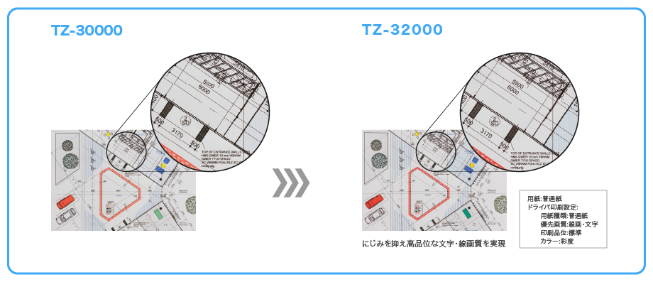 にじみのない高品位な文字・線画質