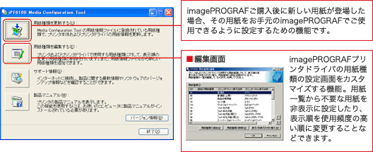 Media Configuration Tool(イメージ)