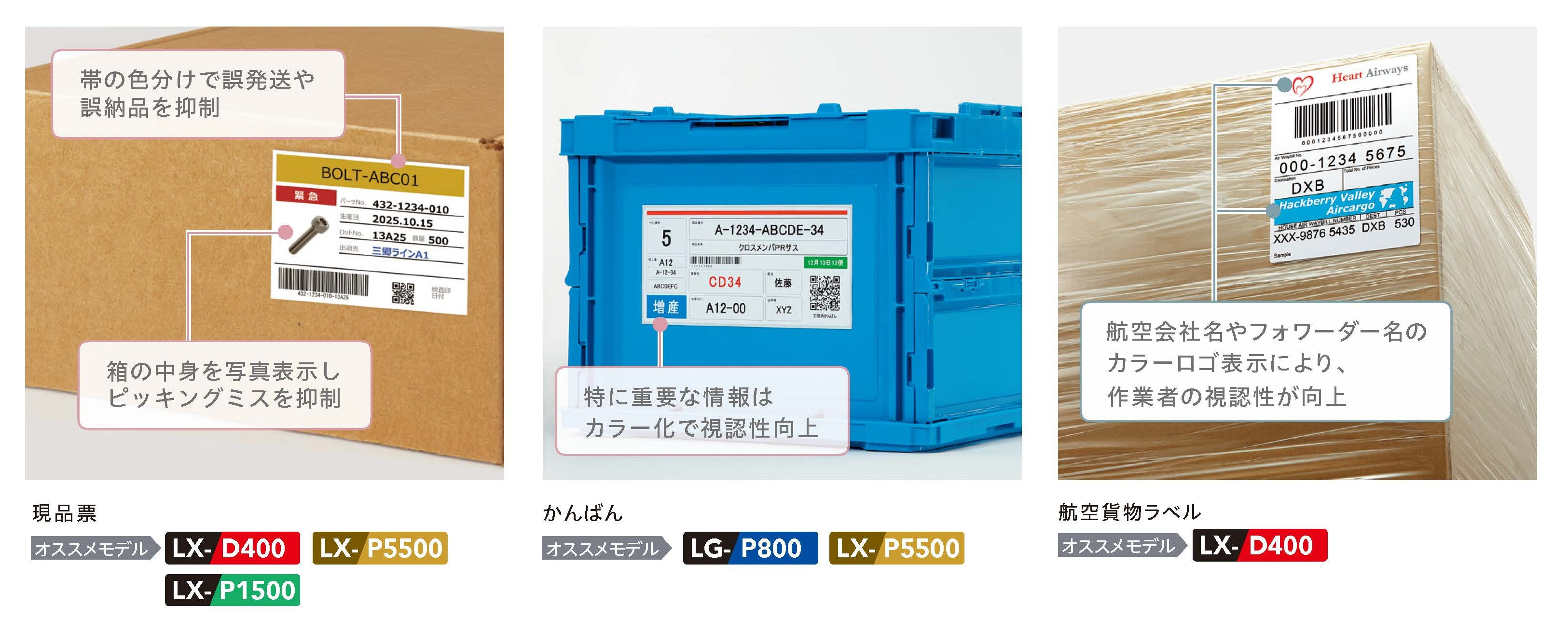 ラベルプリンターの業種別ラベルギャラリー　部品製造／物流