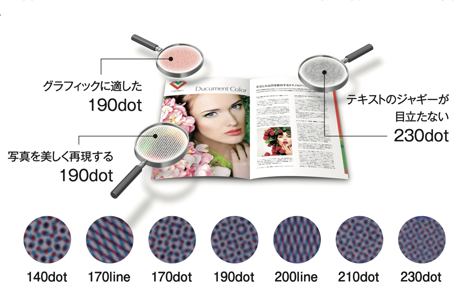 多彩なスクリーン(イメージ)