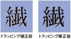トラッピング機能(イメージ)