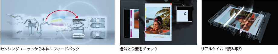 印刷物の色味と表裏レジをリアルタイムで補正(イメージ)