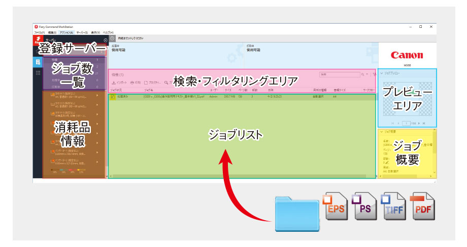登録サーバー ジョブ数一覧 消耗品情報 検索・フィルタリングエリア プレビューエリア ジョブ概要 ジョブリストにEPS/PS/TIFF/PDFファイル