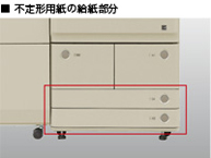不定形用紙の給紙部分 (イメージ)