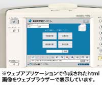 操作パネル