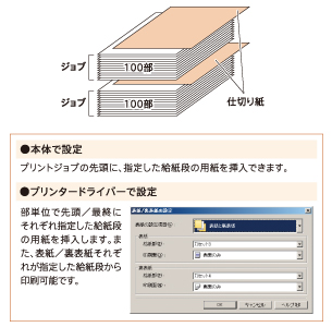 仕切り紙挿入 (イメージ)