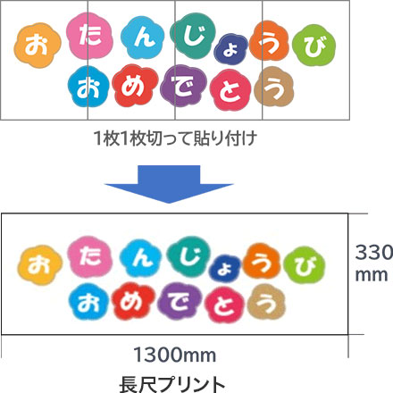 1枚1枚切って貼り付けは手間。縦330ミリ×横1,300ミリまでの長尺プリントにすれば手間を省ける。