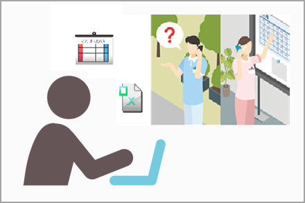 シフト作成システム