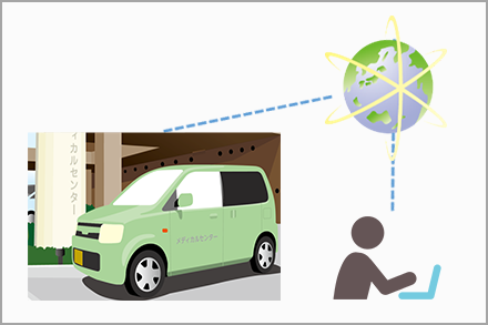 テレマティクス関連