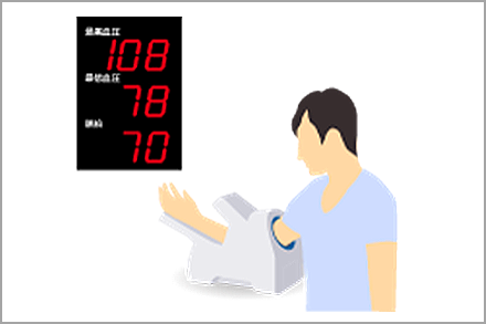 血圧計・脈拍測定