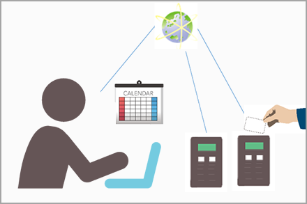 勤怠管理システム