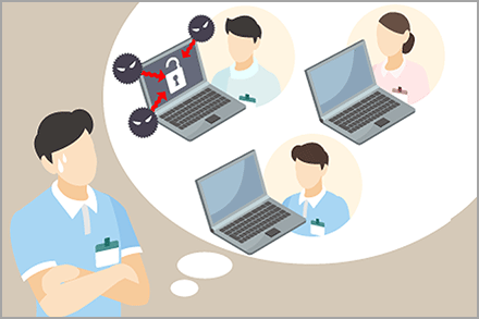 ランサムウエアに感染しパソコンやサーバのデータが開けなくなる