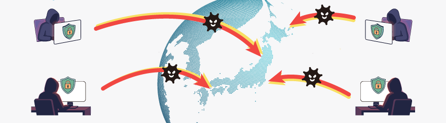図:国内特有のサイバー脅威に対する防御力を強化します