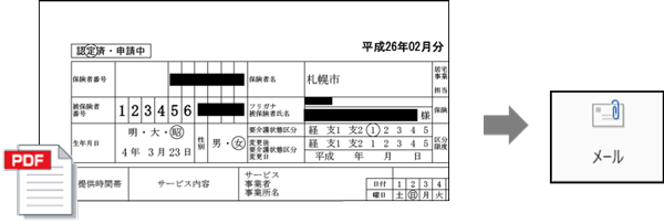 PDFの文字を削除する「墨消し」ィ