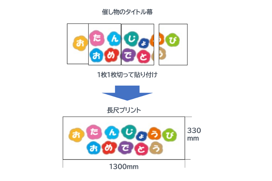 催し物のタイトル幕