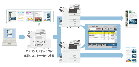 どこでもプリント