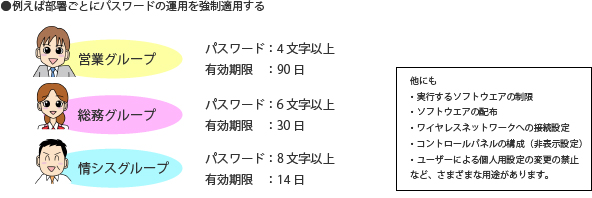 ポリシーの設定