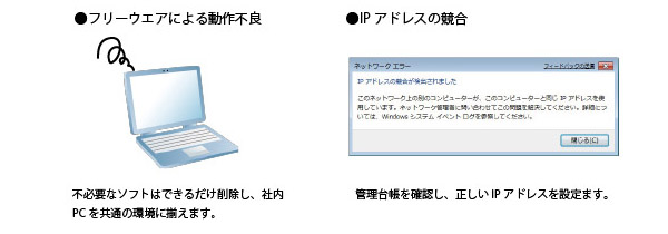 フリーウエアによる動作不良・IPアドレスの競合
