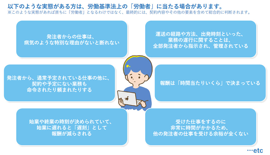 以下のような実態がある方は、労働基準法上の「労働者」に当たる場合があります。※このような実態があれば直ちに「労働者」となるわけではなく、最終的には、契約内容やその他の要素を含めて総合的に判断されます。 発注者からの仕事は、病気のような特別な理由がないと断れない 発注者から、通常予定されている仕事の他に、契約や予定にない業務も命令されたり頼まれたりする 始業や終業の時刻が決められていて、始業に遅れると「遅刻」として報酬が減らされる 運送の経路や方法、出発時刻といった、業務の遂行に関することは、全部発注者から指示され、管理されている 報酬は「時間当たりいくら」で決まっている 受けた仕事をするのに非常に時間がかかるため、他の発注者の仕事を受ける余裕が全くない ...etc