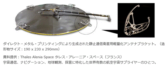 多品種少量生産や、個別生産に対応し、ものづくりに付加価値を