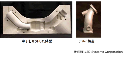 ストワックス、中子、砂型鋳造、幅広い型への活用が可能に