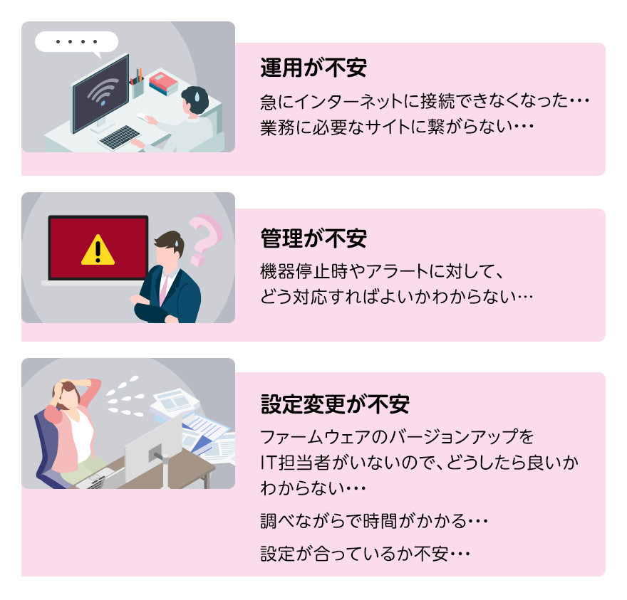 「運用が不安」急にインターネットに接続できなくなった……業務に必要なサイトに繋がらない……。「管理が不安」機能停止時やアラートに対して、どう対応すればよいかわからない……。「設定変更が不安」ファームウエアのバージョンをIT担当者がいないので、どうしたら良いかわからない……調べながらで時間がかかる……設定が合っているか不安……。