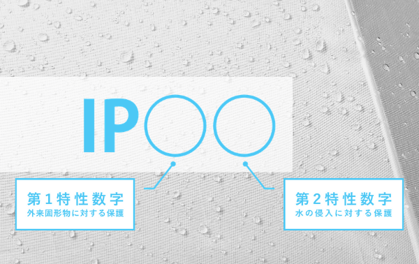 イメージ：IP66とは