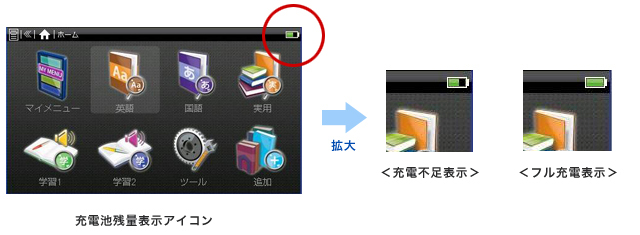 充電池残量表示アイコン