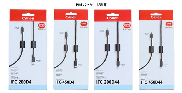 包装パッケージ表面