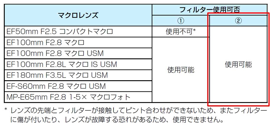 誤記画像