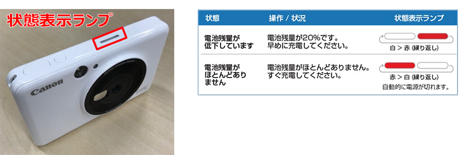 CV-123状態表示ランプの画像